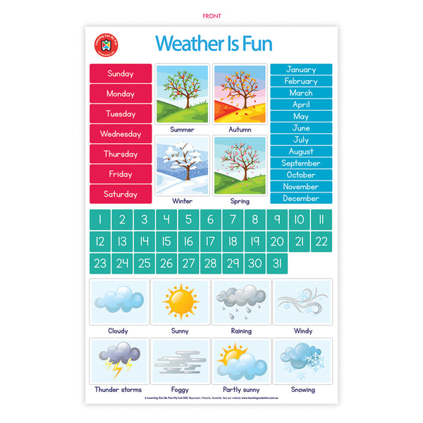 Weather Chart Poster Educational Poster