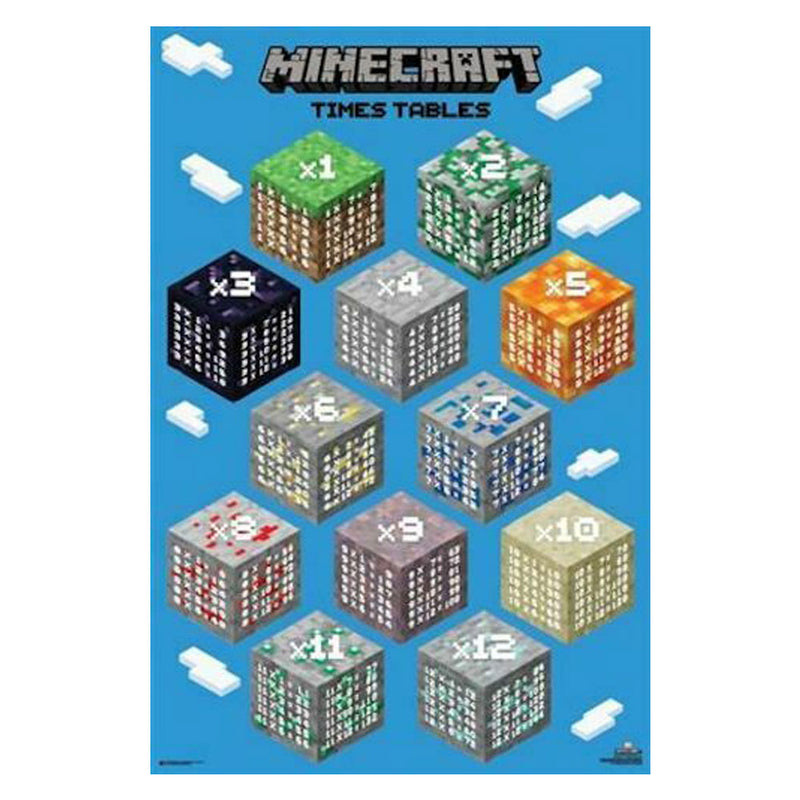 Affiche Minecraft