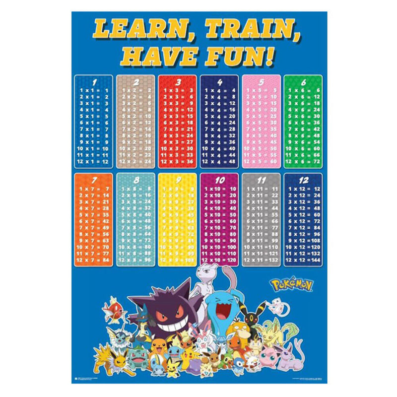  Póster Impacto de Pokémon (61x91,5 cm)