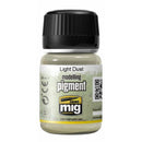 Munitions par MIG Pigments 35mL