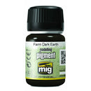 Munitions par MIG Pigments 35mL