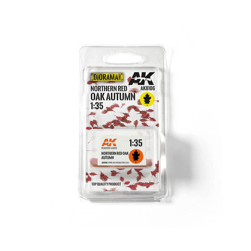  AK Vegetación Interactiva para Escala 1:35