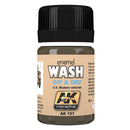 Kit di modellazione di lavaggio a smalto interattivo AK 35ml