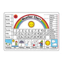  Aprender puede ser divertido mantel individual