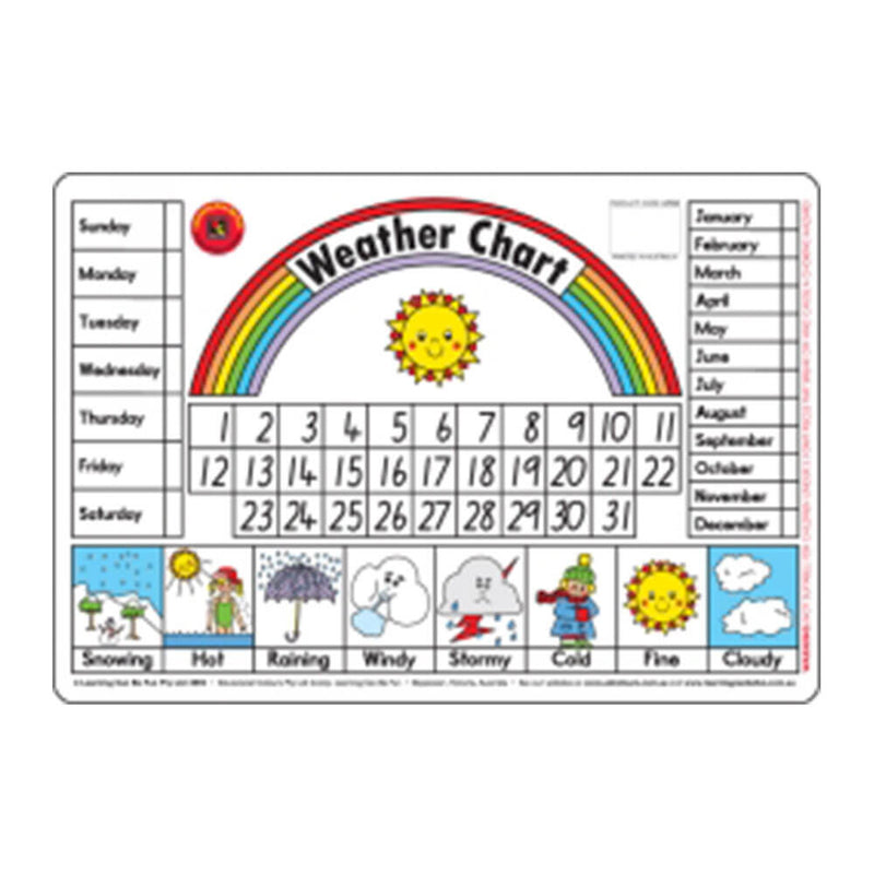  Aprender puede ser divertido mantel individual